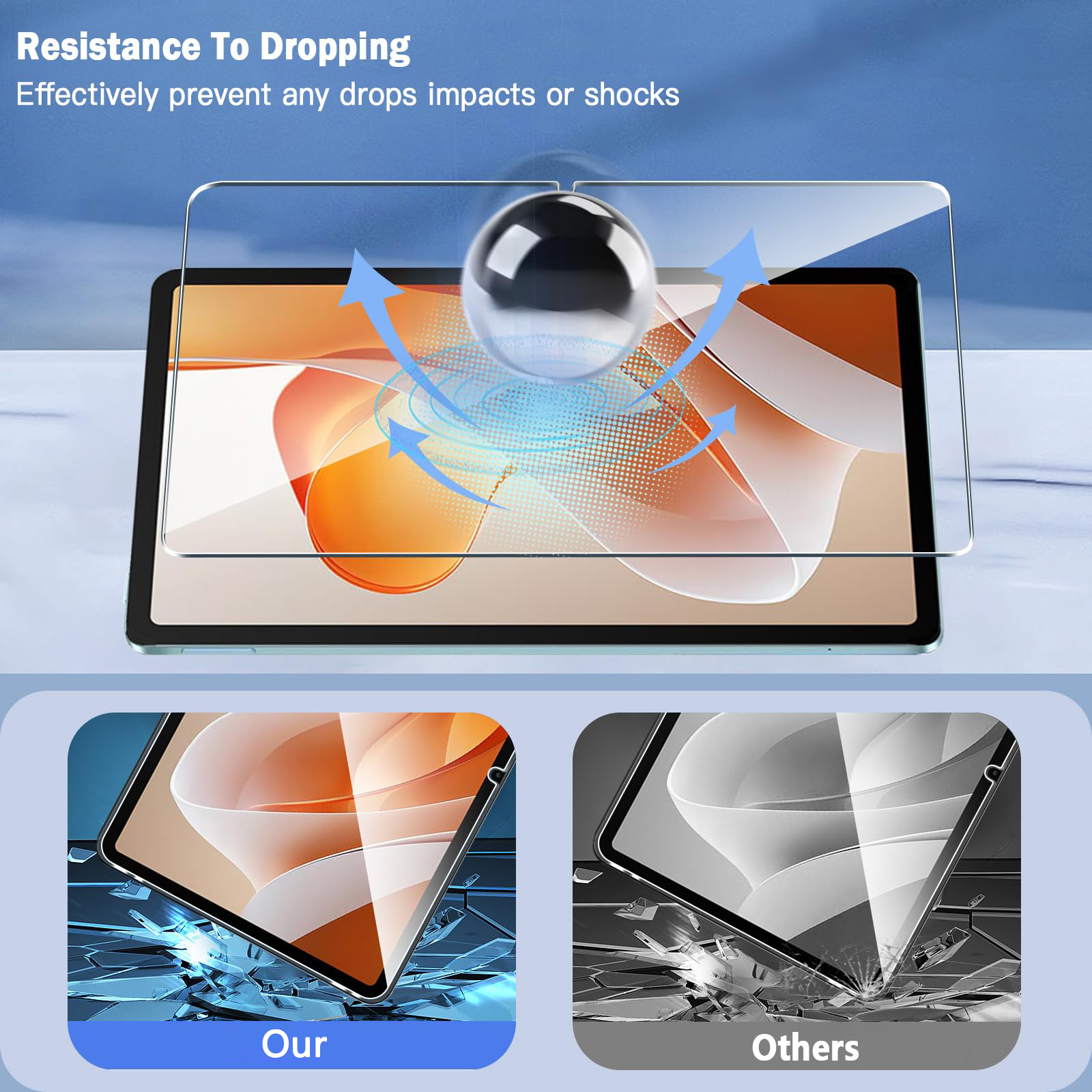 Tablet Screen Protector for Bl - Blackview Tablet Accessories 리뷰 및 가격