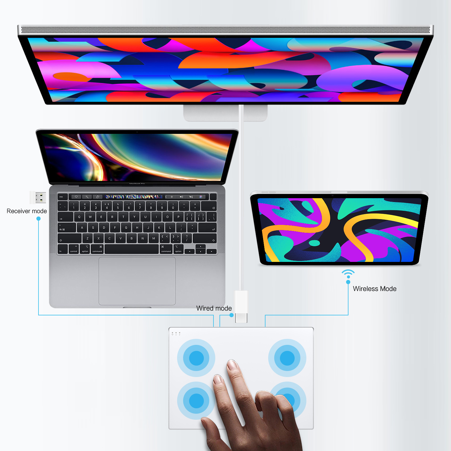 Wireless Trackpad Touchpad for - Windows Tablet Accessories 리뷰 및 가격