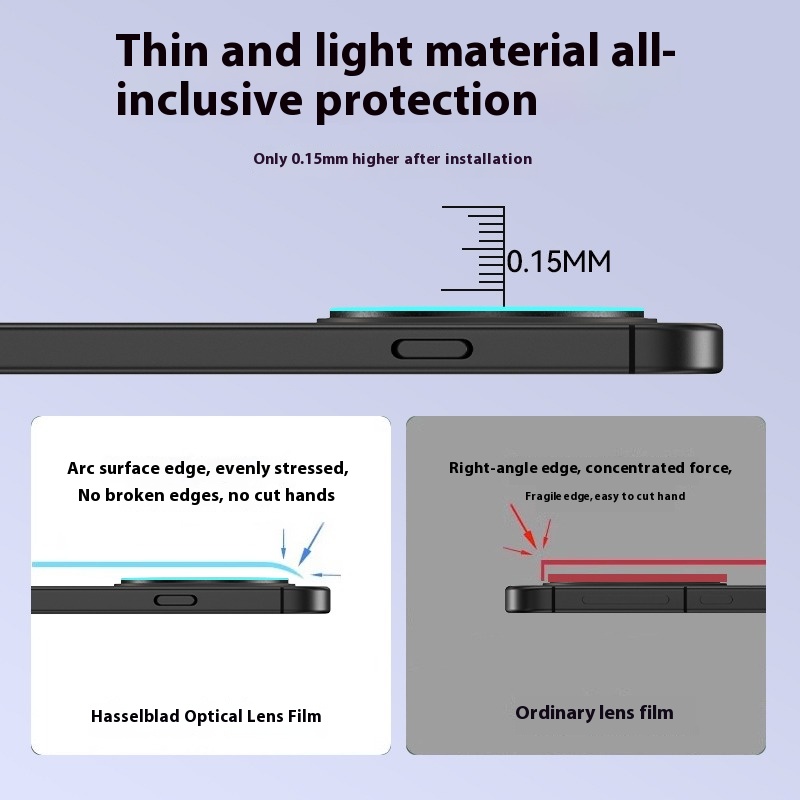 3D Back Camera Lens Glass Cove - Oppo Tablet Accessories 리뷰 및 가격