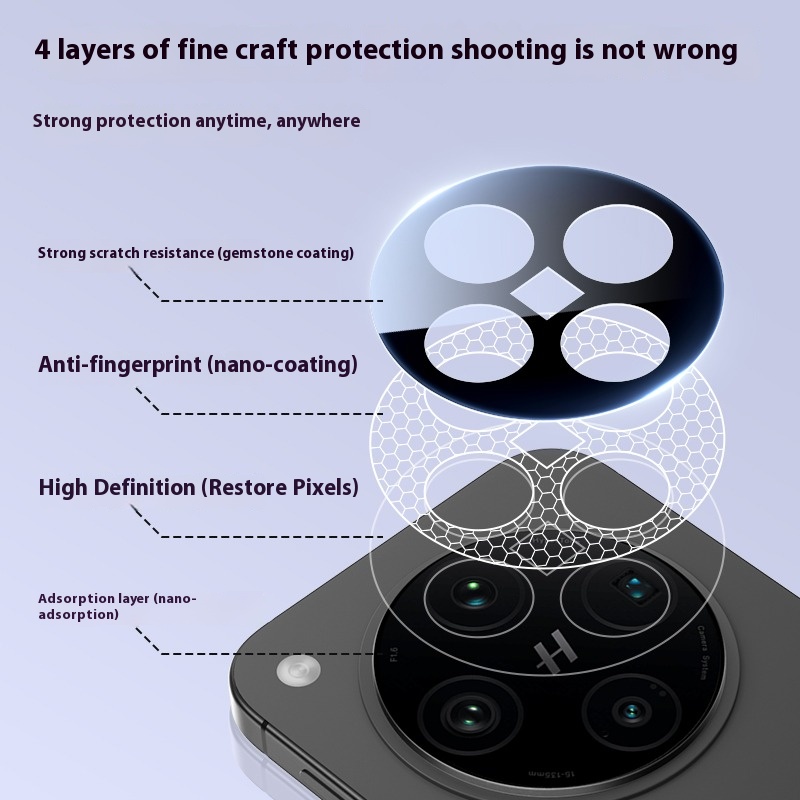 3D Back Camera Lens Glass Cove - Oppo Tablet Accessories 리뷰 및 가격