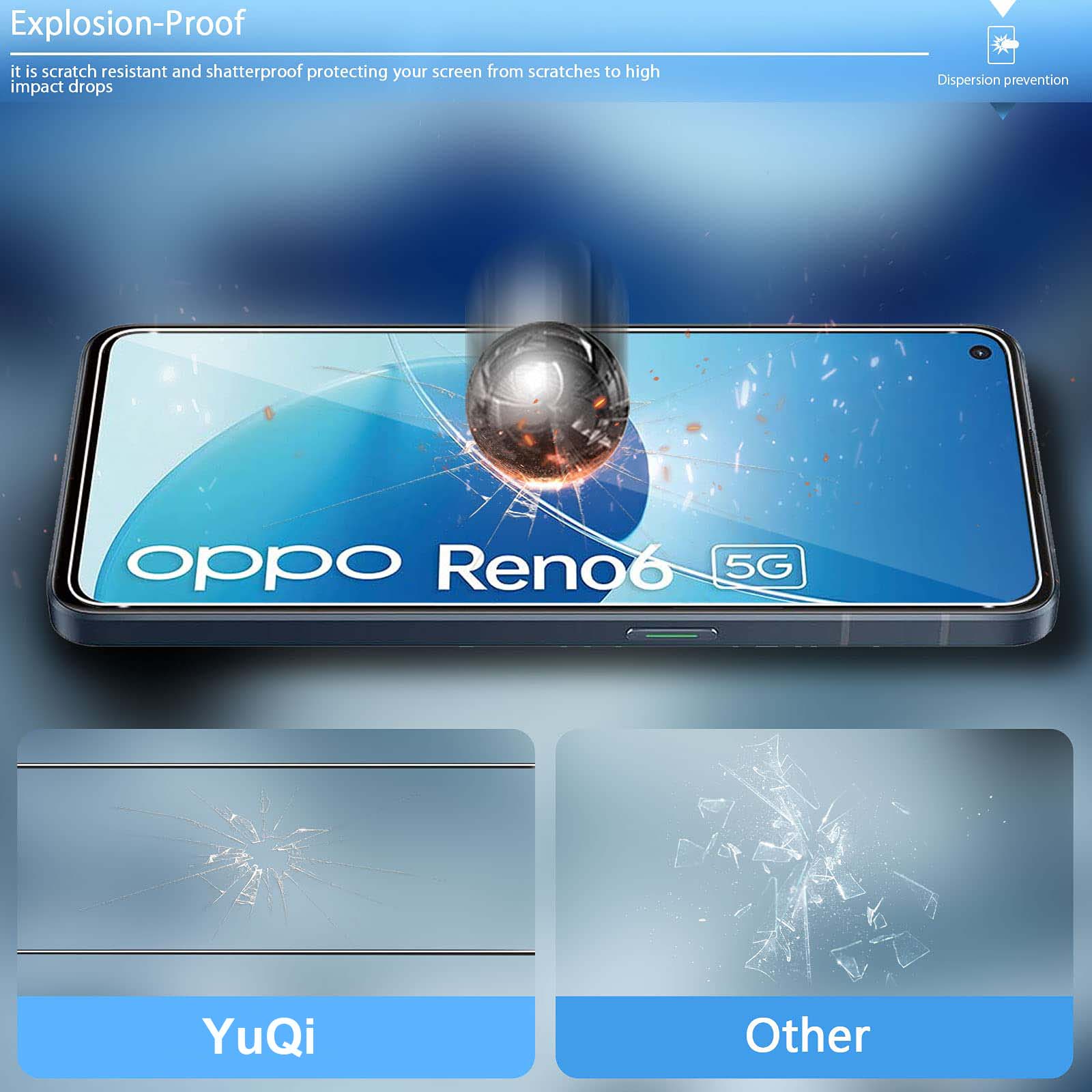 Screen Protector For OPPO Reno - Oppo Tablet Accessories 리뷰 및 가격