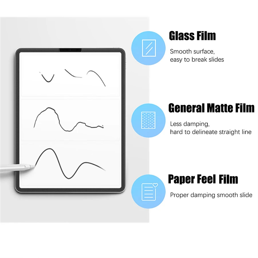 3Pcs Paper Feel Like Screen Pr - Lenovo Tablet P12 Accessories 리뷰 및 가격